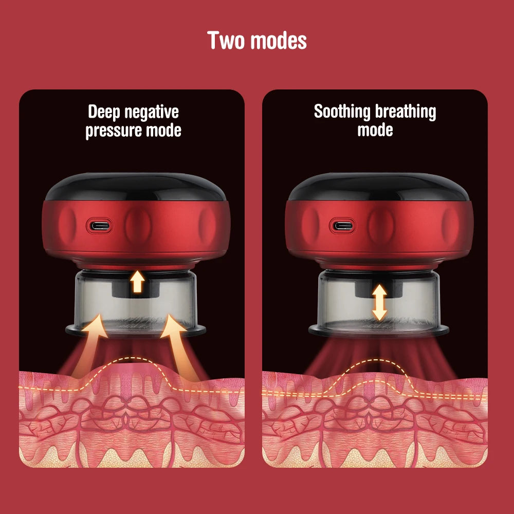 ThermaCupp™ Smart Muscle Relaxation Device