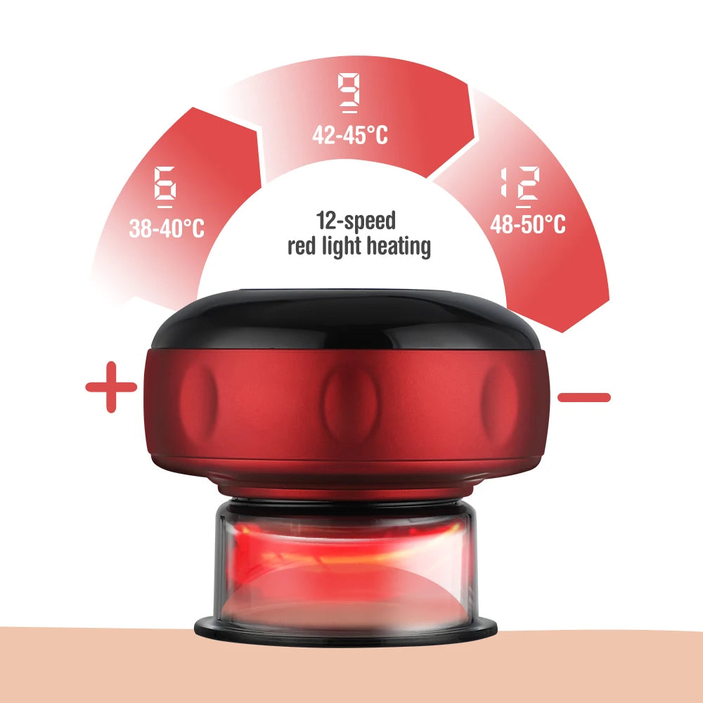 ThermaCupp™ Smart Muscle Relaxation Device