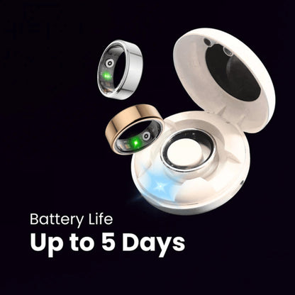 CoreLoop™ - Smart Ring