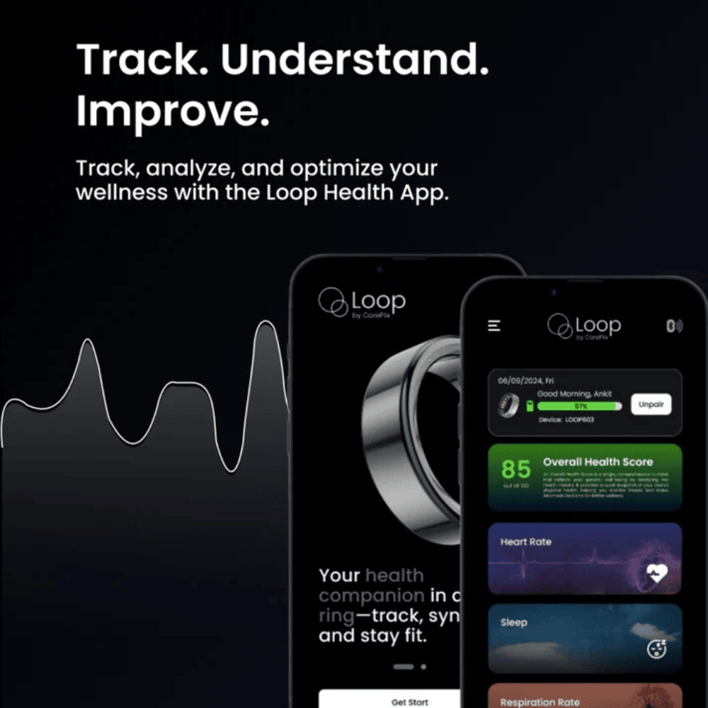 CoreLoop™ - Smart Ring